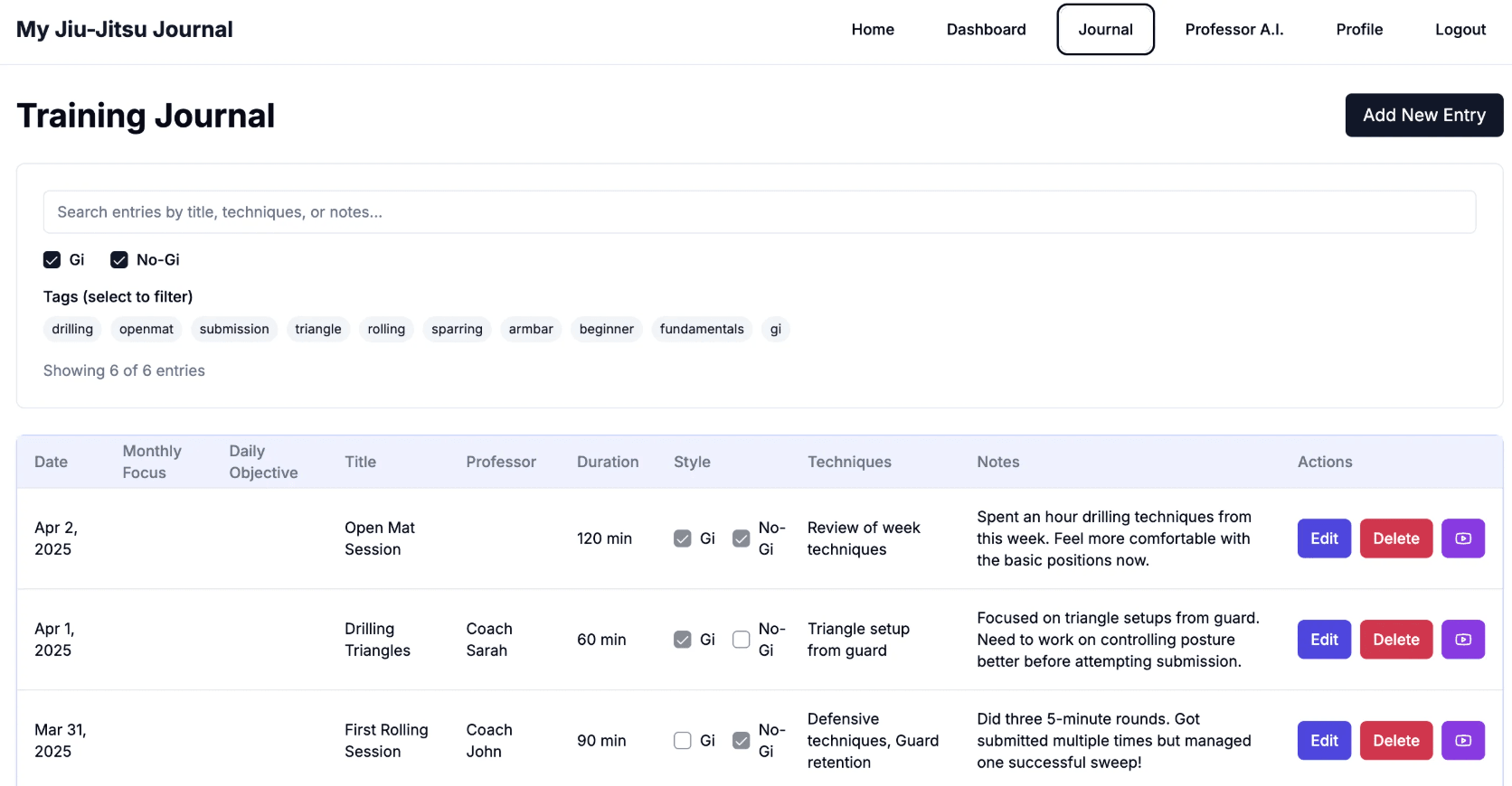 The training journal: a searchable table of sessions, each with its date, title, professor, duration, gi or no-gi, techniques and notes.